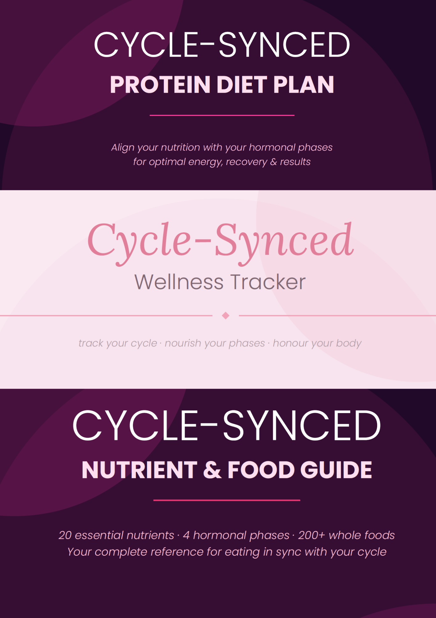 Cycle Syncing Food Chart | Hormonal Phases Nutrition Guide Bundle
